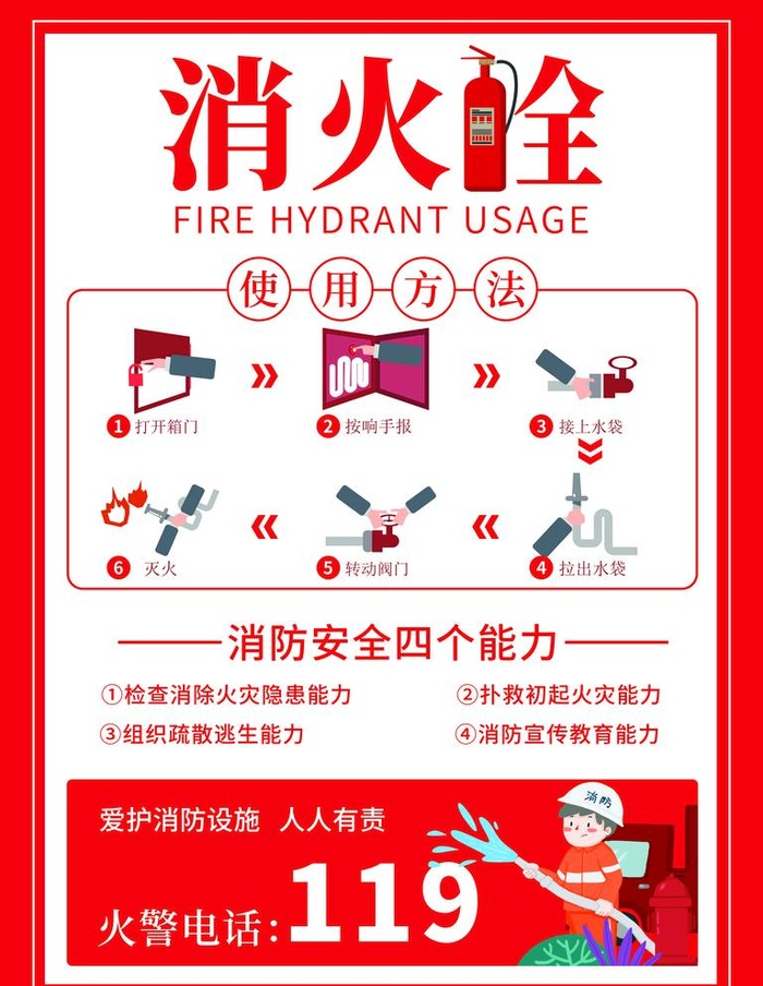 消防栓海报图片