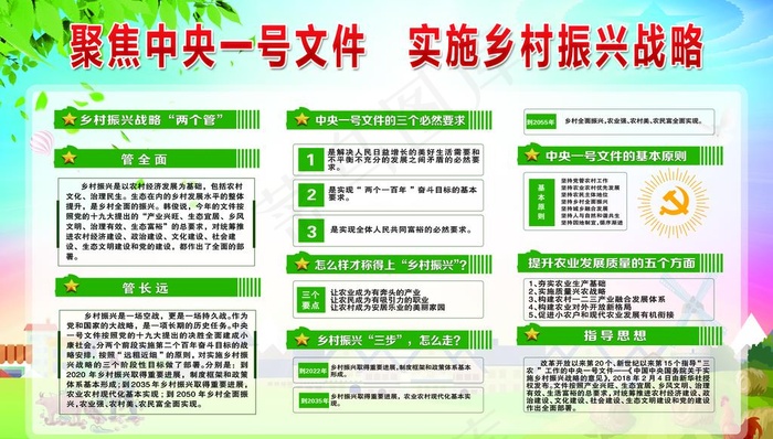 乡村振兴展板图片(7087x4252)psd模版下载