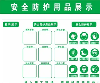 安全防护标识图片