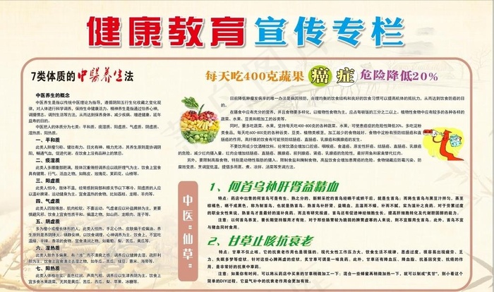 健康教育宣传栏图片cdr矢量模版下载