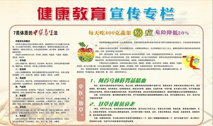 健康教育宣传栏图片cdr矢量模版下载