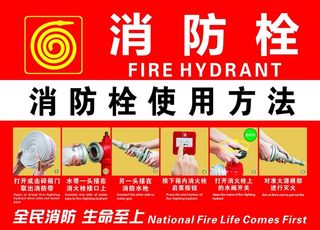 消防栓图片