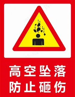 工地高空坠落 防止砸伤图片