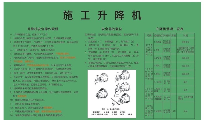 施工升降机规程图片cdr矢量模版下载