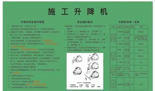 施工升降机规程图片