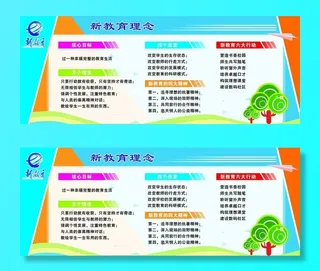 新教育理念图片