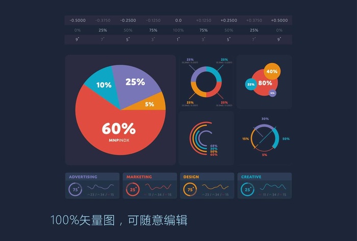 各种PPT模板图标图片ai矢量模版下载