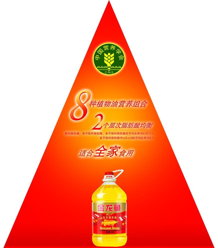 金龙鱼标志 花生油 红旗 1 营养中国营养学会 鱼 蔬菜 人物 水果 高清图片(2173x2551)psd模版下载