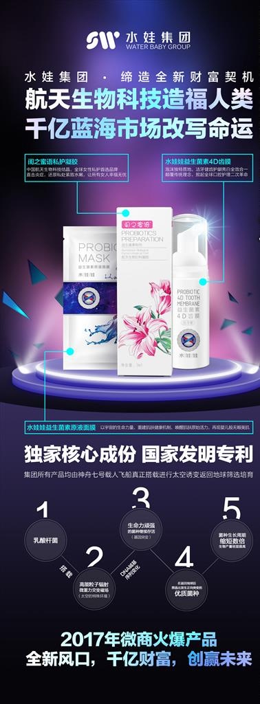 水娃娃 蓝色底图 牙膏  保健图片