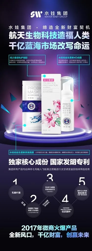 水娃娃 蓝色底图 牙膏  保健图片(2268x5669)psd模版下载