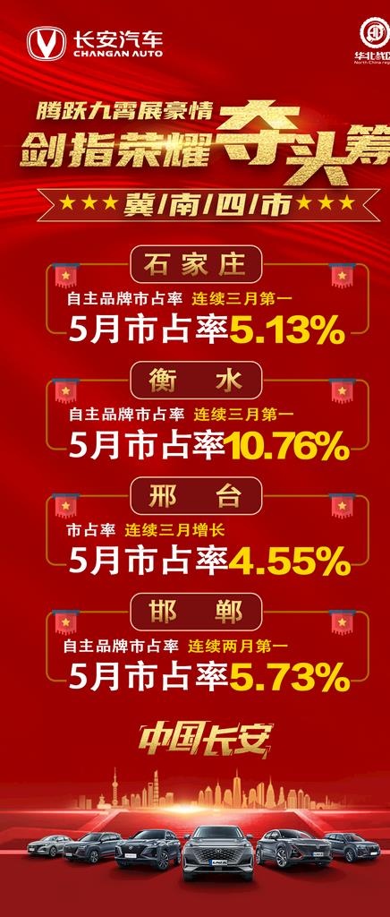 汽车海报图片(1080x2362)psd模版下载