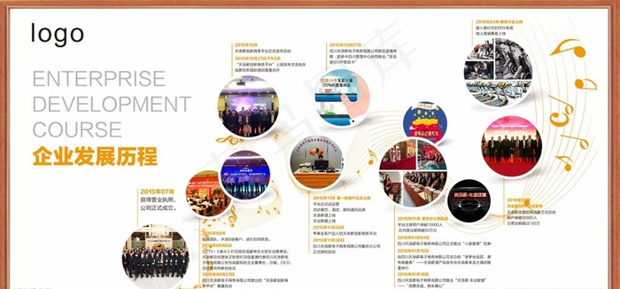 企业简介图片cdr矢量模版下载