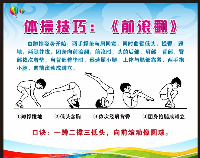 体操技巧前滚翻图片