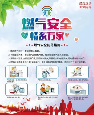 燃气安全海报图片
