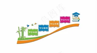 校园楼梯文化图片