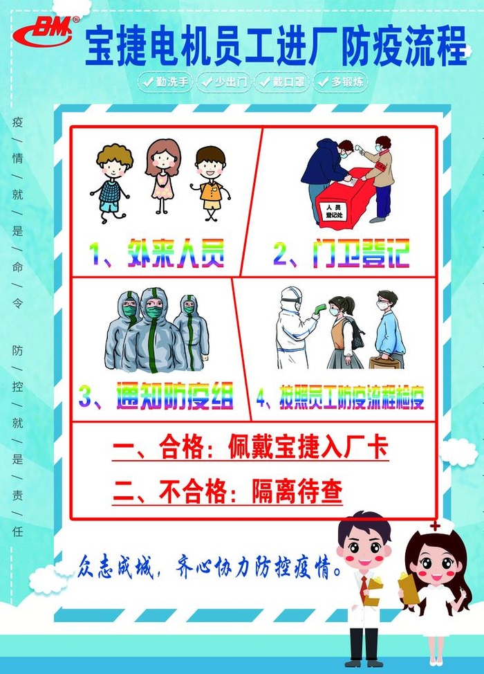 外来人员进厂防疫流程图片(4724x6299)psd模版下载