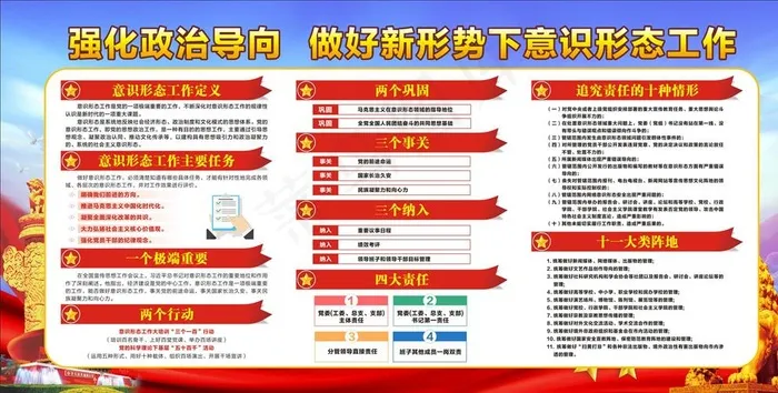 做好新形势下意识形态工作图片(2400X1200)cdr矢量模版下载