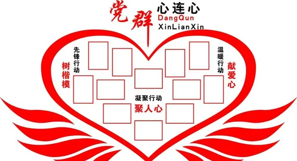 党群连心墙  形象墙图片