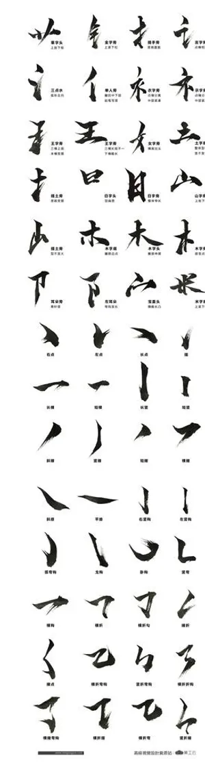 毛笔字笔触部首笔画笔刷图片