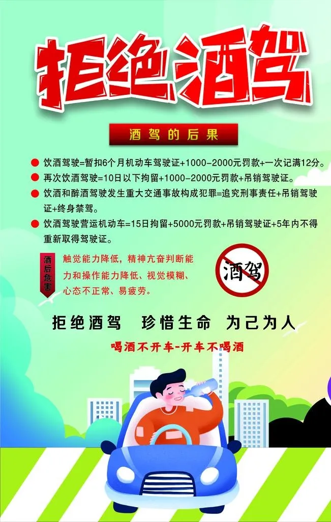 拒绝酒驾图片cdr矢量模版下载