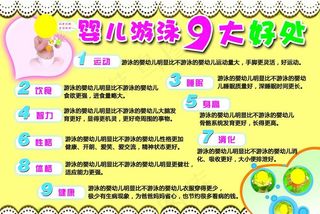 婴儿游泳的好处图片