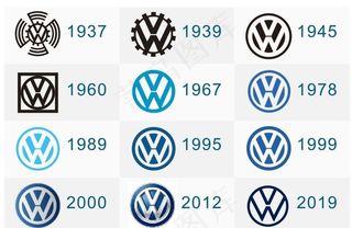 大众logo演变图片