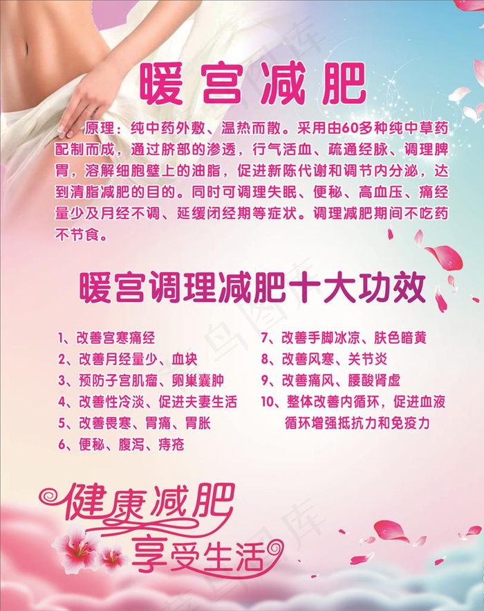 暖宫 减肥图片cdr矢量模版下载
