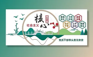 *核心价值观图片