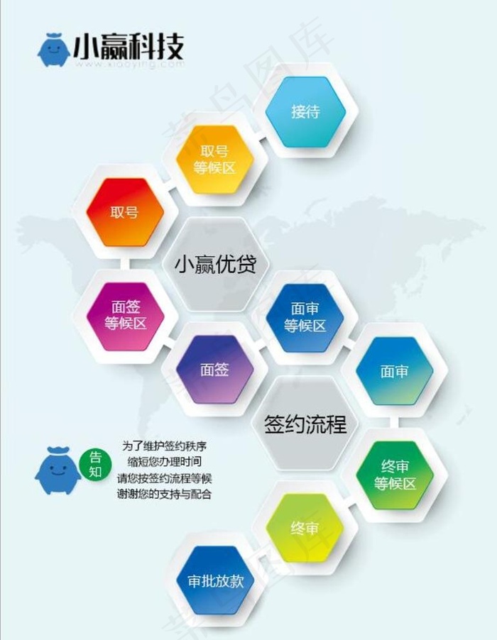 流程图图片ai矢量模版下载
