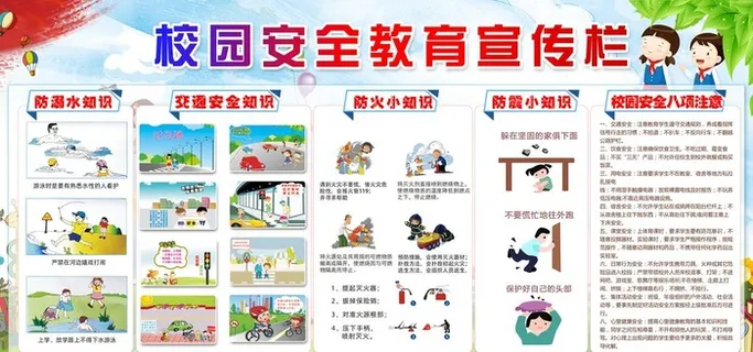 校园安全教育宣传栏图片
