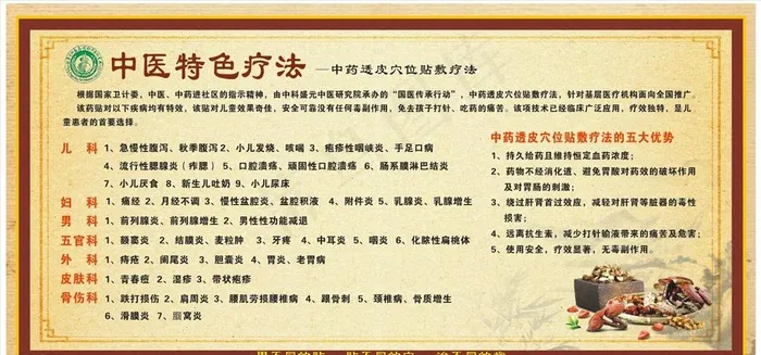 中药特色疗法图片cdr矢量模版下载
