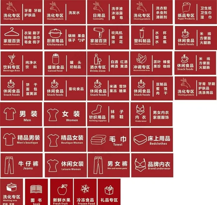 超市区域牌图片cdr矢量模版下载