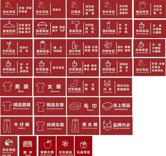 超市区域牌图片