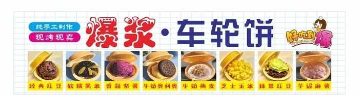 车轮饼图片cdr矢量模版下载
