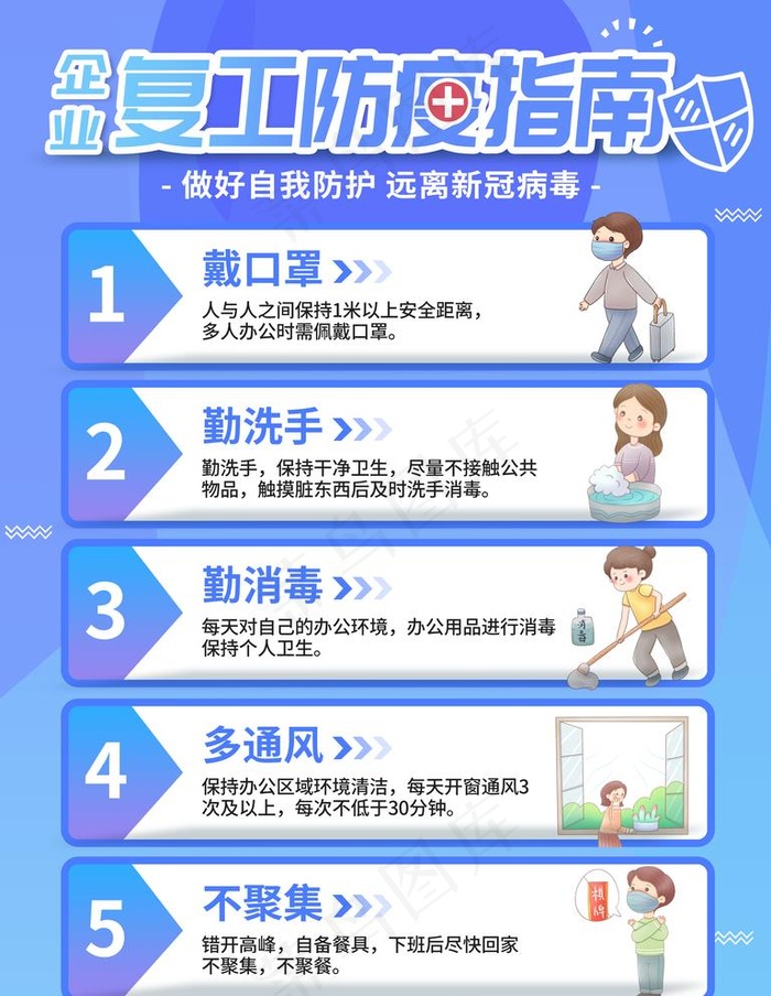 复工防疫指南图片(3543x4724)psd模版下载