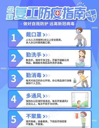 复工防疫指南图片