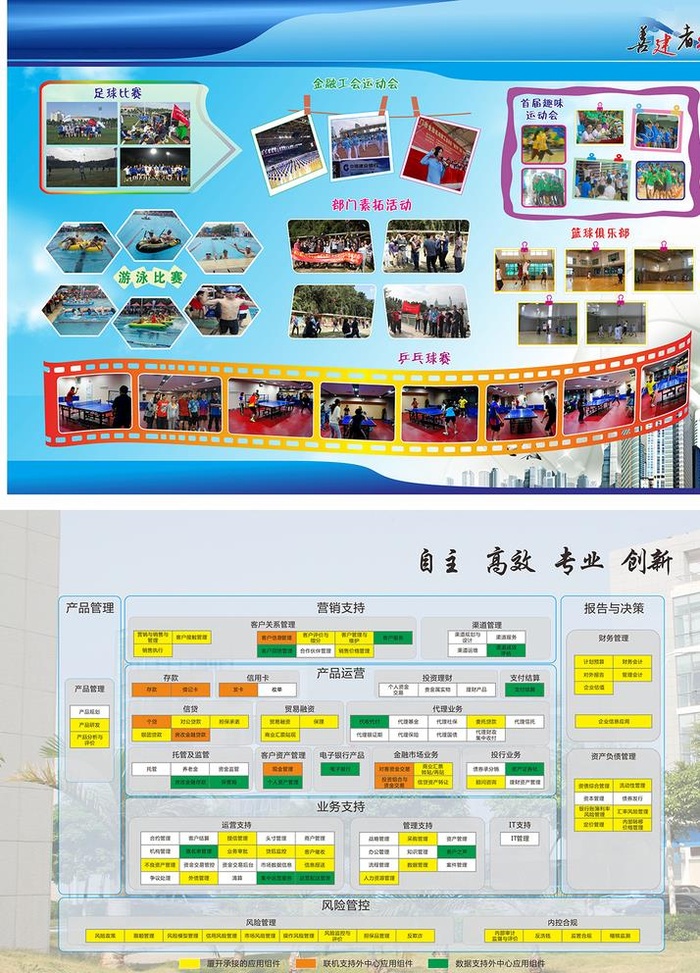 照片排版图片cdr矢量模版下载