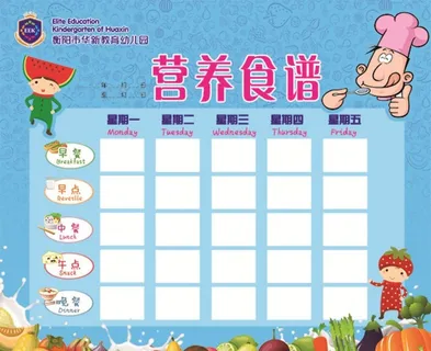 幼儿园营养食谱展板图片
