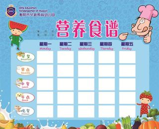 幼儿园营养食谱展板图片