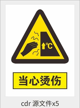 当心烫伤图片