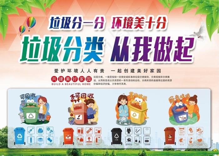 垃圾分类图片psd模版下载