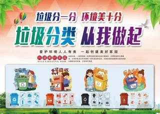 垃圾分类图片