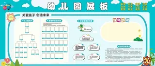 幼儿园简介展板图片