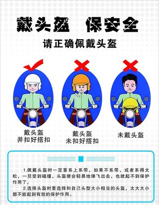 正确佩戴头盔图片