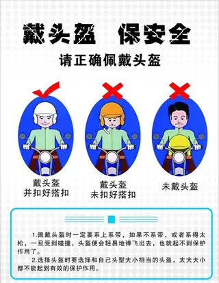 正确佩戴头盔图片