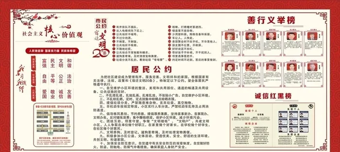 宣传栏图片cdr矢量模版下载