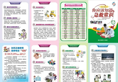 急救知识四折页图片
