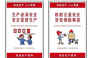 安全生产海报图片