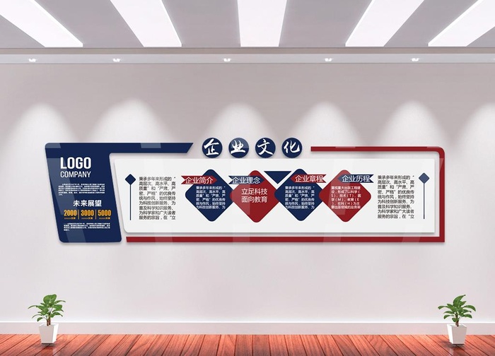 企业文化墙 图片