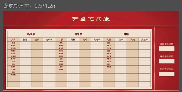 龙虎榜图片